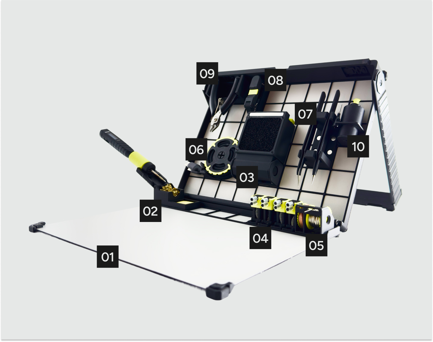 Component overview